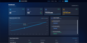 ComSysPsi RMAS Dashboard Preview